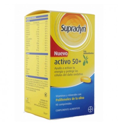VITAMINAS SUPRADYN ACTIVO 50+ 90 comprimidos